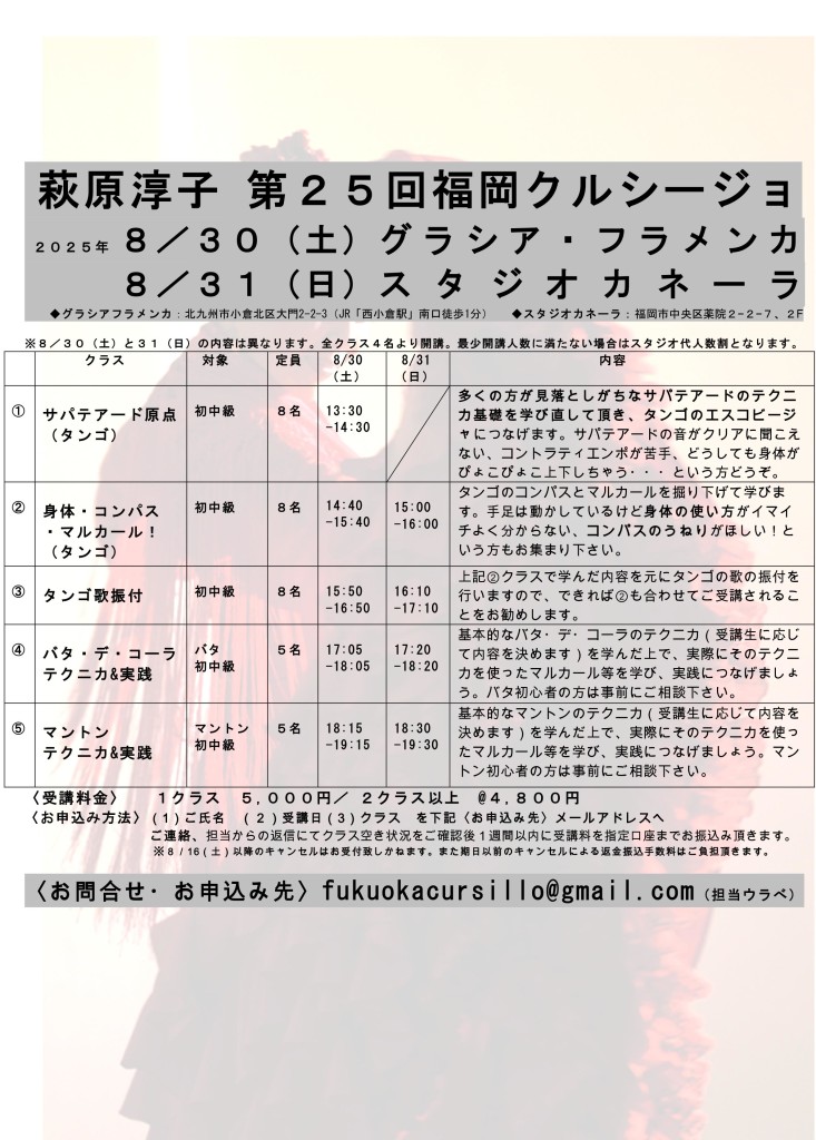 Microsoft Word - FUKUOKACURSILLO.VOL25.doc